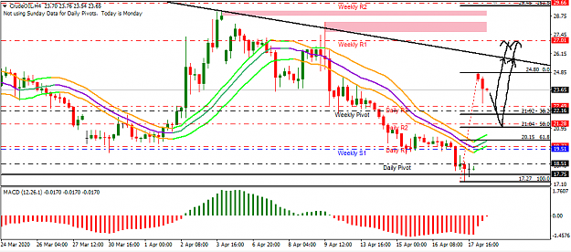 Click to Enlarge

Name: oilh1.png
Size: 34 KB