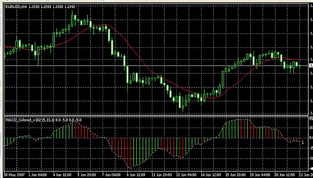 Click to Enlarge

Name: forex.jpg
Size: 76 KB