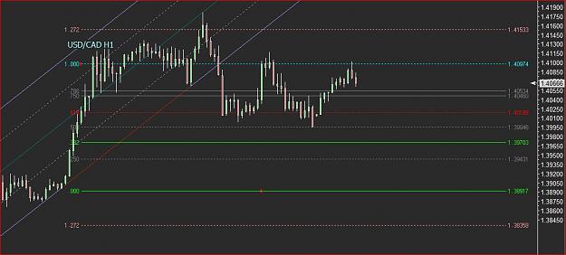 Click to Enlarge

Name: usdcad h1.JPG
Size: 85 KB