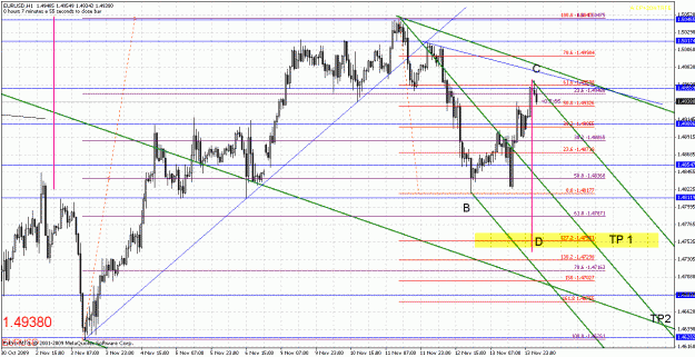 Click to Enlarge

Name: eurusd-111509-4.gif
Size: 47 KB