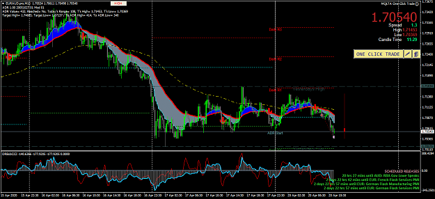 Click to Enlarge

Name: euraud-pro-m15-axicorp-financial-services.png
Size: 75 KB