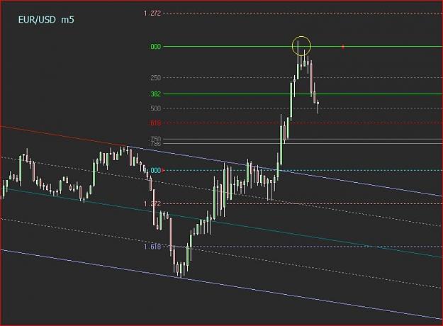 Click to Enlarge

Name: eurusd m5 1.JPG
Size: 88 KB
