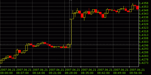 Click to Enlarge

Name: CAD RS Jun2007.gif
Size: 10 KB