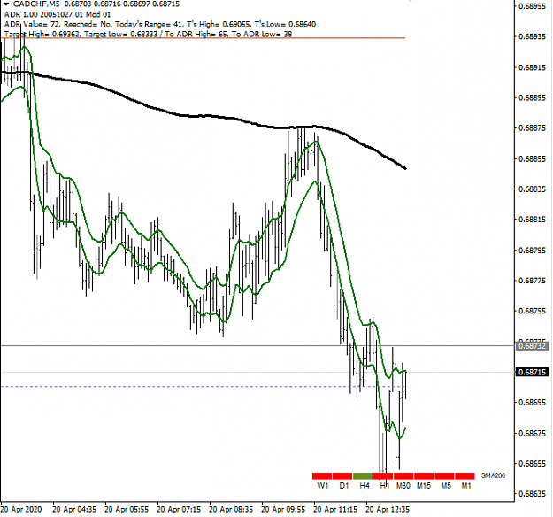 Click to Enlarge

Name: cadchf1.png
Size: 22 KB