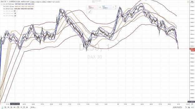 Click to Enlarge

Name: DAX 11 20 AVRIL 2020.jpg
Size: 177 KB