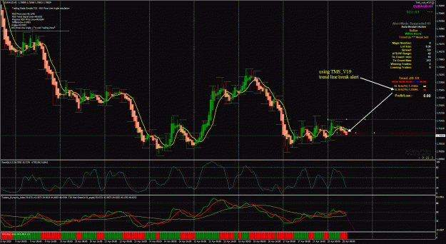 Click to Enlarge

Name: EURAUD4-20---10-38 Trend line break alert.gif
Size: 69 KB