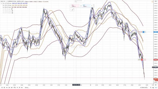 Click to Enlarge

Name: DAX SHORT 20 AVRIL 2020.jpg
Size: 214 KB
