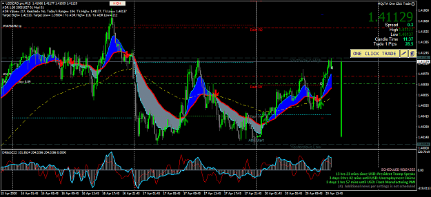 Click to Enlarge

Name: usdcad-pro-m15-axicorp-financial-services.png
Size: 84 KB
