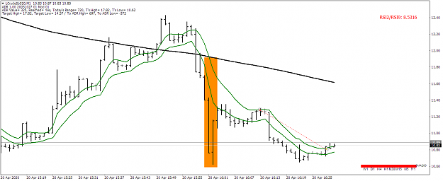 Click to Enlarge

Name: LCrudeSb520M1.png
Size: 43 KB