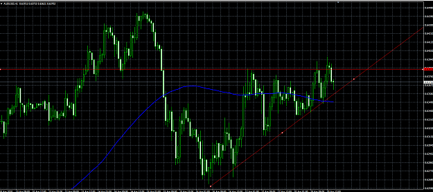 Click to Enlarge

Name: audusd1.png
Size: 61 KB