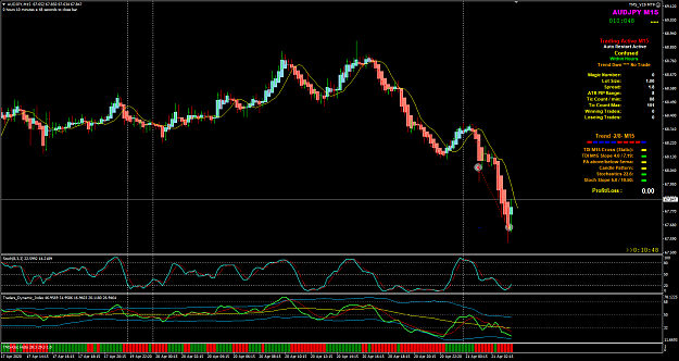 Click to Enlarge

Name: AUDJPY Apr 21 M15 TOK trade closed 21-4-2020 10-49-13 am.png
Size: 61 KB