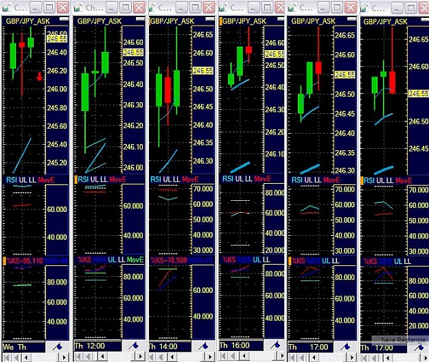 Click to Enlarge

Name: chart.jpg
Size: 124 KB