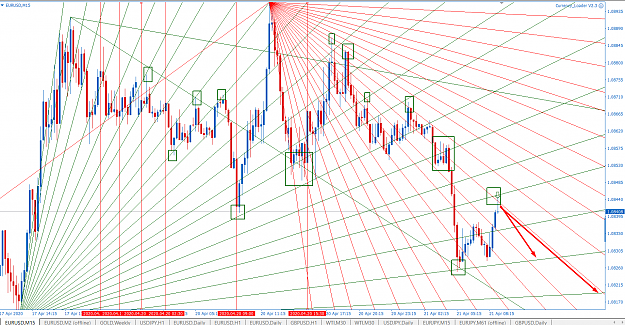 Click to Enlarge

Name: eurusd153.png
Size: 188 KB