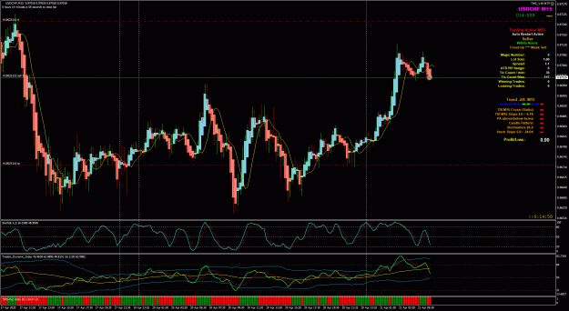 Click to Enlarge

Name: USDCHF4-21---6-45.gif
Size: 68 KB