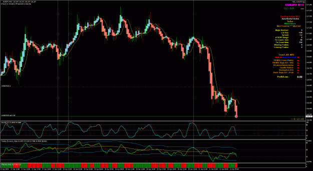 Click to Enlarge

Name: EURJPY4-21---8-17.gif
Size: 65 KB