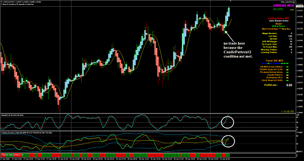 Click to Enlarge

Name: USDCAD Apr 21 M15 TOK 21-4-2020 10-21-06 am.png
Size: 78 KB