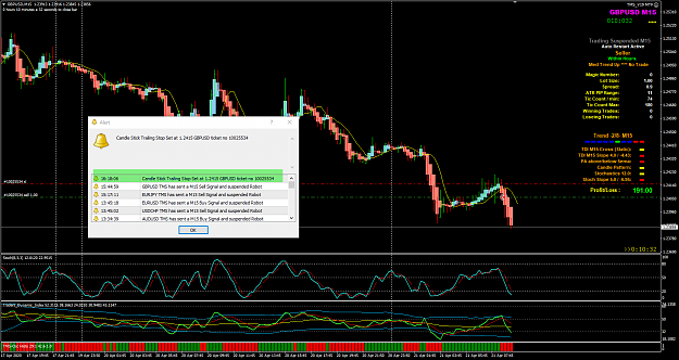 Click to Enlarge

Name: GBPUSD Apr 21 M15 trade update CSTSL 21-4-2020 4-19-30 pm.png
Size: 84 KB