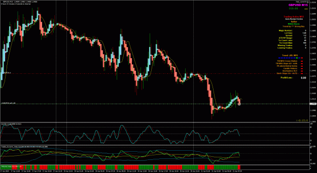Click to Enlarge

Name: GBPUSD4-21---8-45.gif
Size: 65 KB