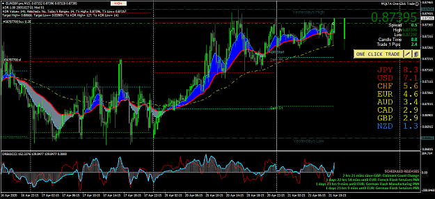 Click to Enlarge

Name: eurgbp-pro-m15-axicorp-financial-services.png
Size: 90 KB