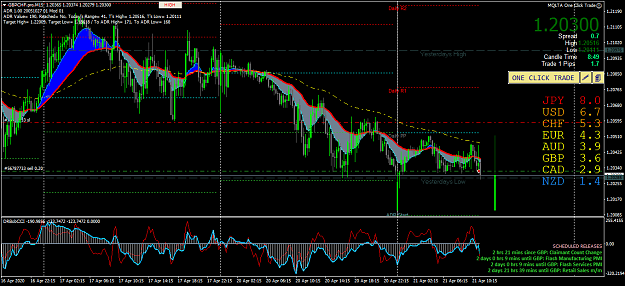 Click to Enlarge

Name: gbpchf-pro-m15-axicorp-financial-services.png
Size: 85 KB