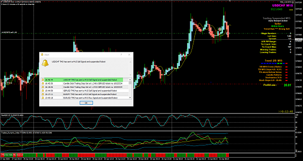 Click to Enlarge

Name: USDCHF Apr 21 M15 trade LO1 21-4-2020 4-47-22 pm.png
Size: 82 KB