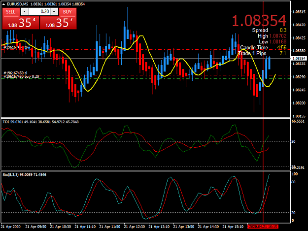 Click to Enlarge

Name: eurusd-m5-fxopen-investments-inc-2.png
Size: 47 KB