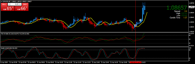 Click to Enlarge

Name: eurusd-m5-fxopen-investments-inc-3.png
Size: 39 KB