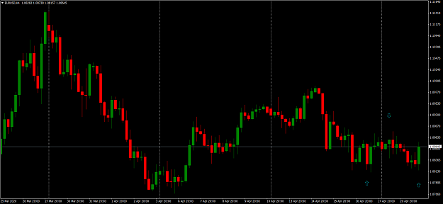 Click to Enlarge

Name: EURUSDH4.png
Size: 68 KB