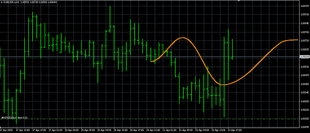 Click to Enlarge

Name: fourier transf original.png
Size: 40 KB