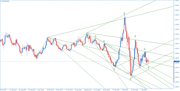 Click to Enlarge

Name: EURUSDDaily.png
Size: 77 KB