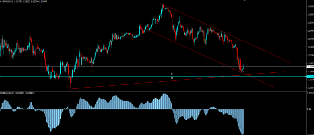 Click to Enlarge

Name: 4-21-GBPUSD BUY MT4.png
Size: 55 KB