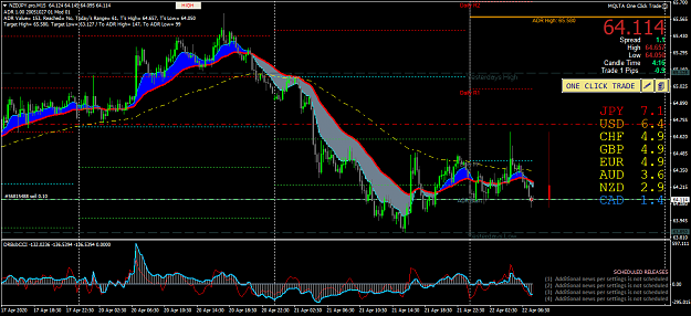 Click to Enlarge

Name: nzdjpy-pro-m15-axicorp-financial-services.png
Size: 74 KB