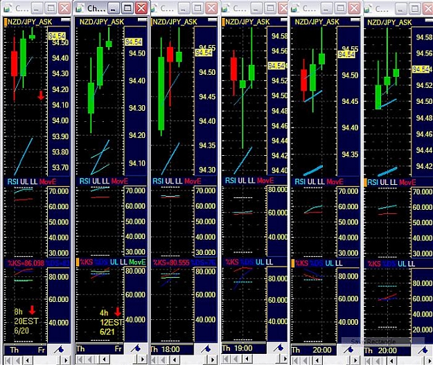 Click to Enlarge

Name: chart.jpg
Size: 128 KB
