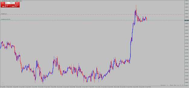 Click to Enlarge

Name: eurgbp-m30-international-capital-markets.png
Size: 64 KB