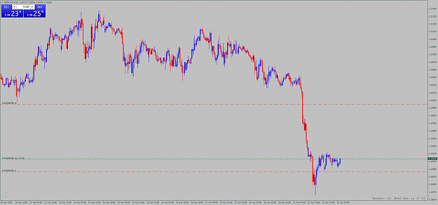 Click to Enlarge

Name: gbpchf-m30-international-capital-markets.png
Size: 64 KB