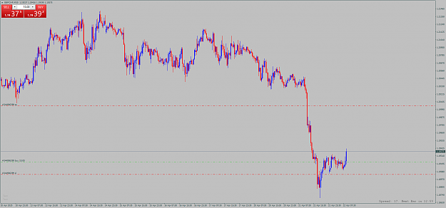 Click to Enlarge

Name: gbpchf-m30-international-capital-markets-2.png
Size: 64 KB