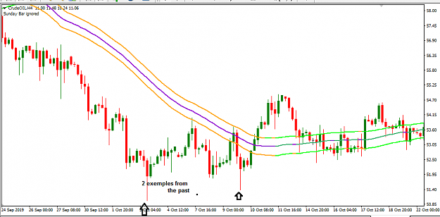 Click to Enlarge

Name: oilh1.png
Size: 23 KB