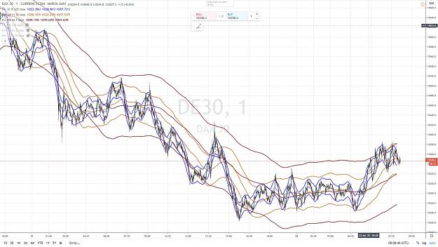Click to Enlarge

Name: DAX 11 21 AVRIL 2020.jpg
Size: 174 KB