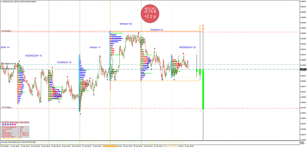 Click to Enlarge

Name: NZDCADM15.png
Size: 126 KB