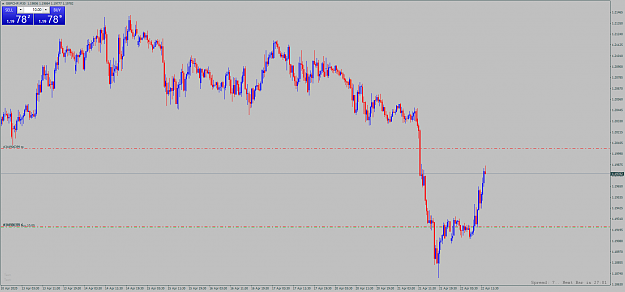 Click to Enlarge

Name: gbpchf-m30-international-capital-markets (1).png
Size: 65 KB