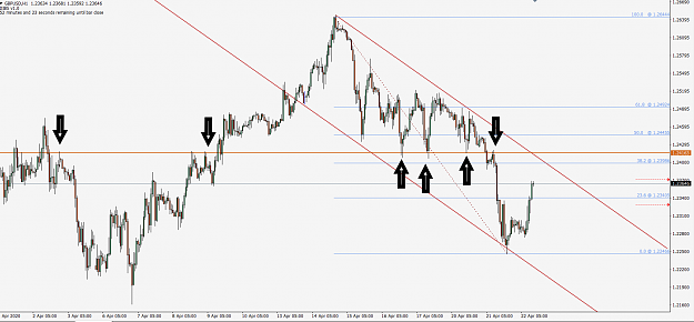 Click to Enlarge

Name: GbpUsd200422h1.png
Size: 46 KB