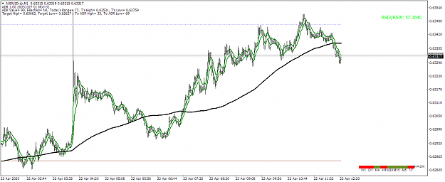 Click to Enlarge

Name: AUDUSD-sbM1.png
Size: 53 KB