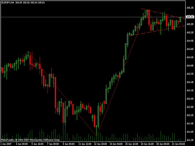 Click to Enlarge

Name: cross hairs.jpg
Size: 38 KB