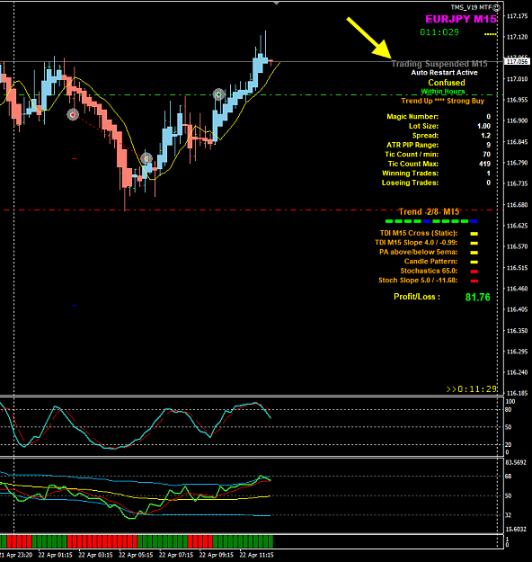Click to Enlarge

Name: EURJPY Apr 23 M15 trade active 22-4-2020 7-48-32 pm.png
Size: 40 KB
