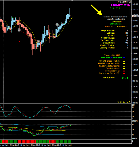 Click to Enlarge

Name: EURJPY Apr 23 M15 trade active 22-4-2020 7-48-32 pm.png
Size: 40 KB