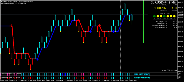 Click to Enlarge

Name: EURUSD-4M2.png
Size: 36 KB