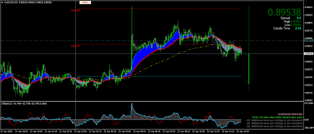 Click to Enlarge

Name: AUDCADM5.png
Size: 58 KB