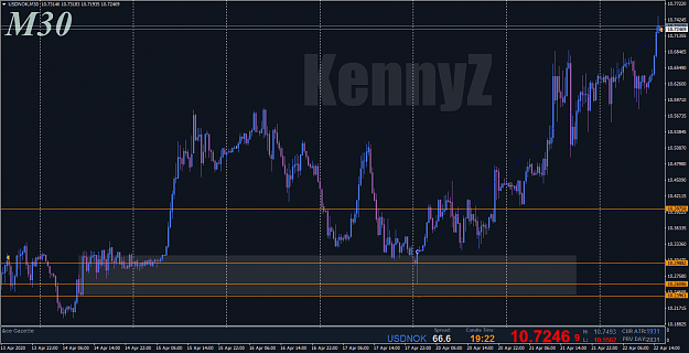 Click to Enlarge

Name: USDNOK_012_M30.png
Size: 19 KB