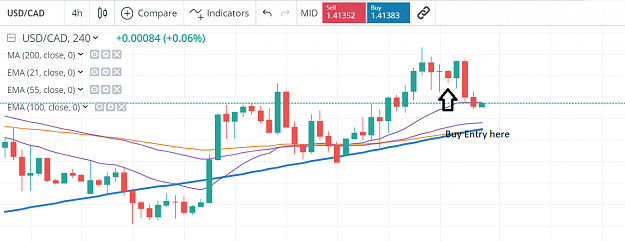 Click to Enlarge

Name: USDCAD1.png
Size: 73 KB