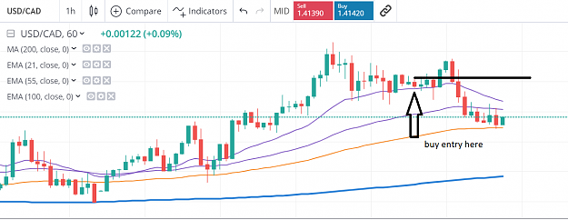 Click to Enlarge

Name: usdcad2.png
Size: 68 KB